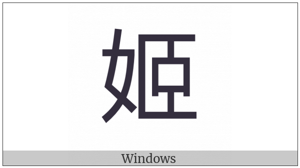 Cjk Compatibility Ideograph-2F862 on various operating systems