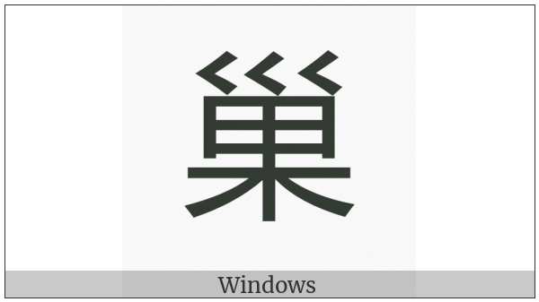 Cjk Compatibility Ideograph-2F882 on various operating systems