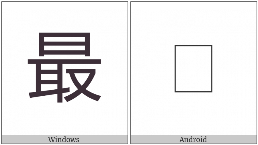 Cjk Compatibility Ideograph-2F8D4 on various operating systems