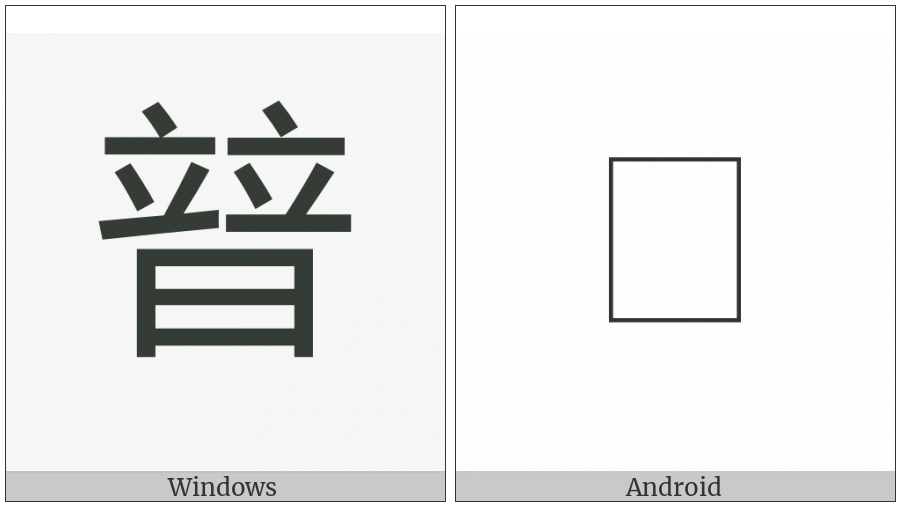 Cjk Compatibility Ideograph-2F8D5 on various operating systems