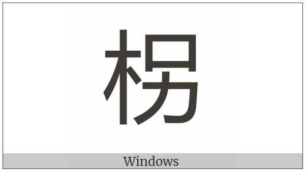 Cjk Compatibility Ideograph-2F8Df on various operating systems
