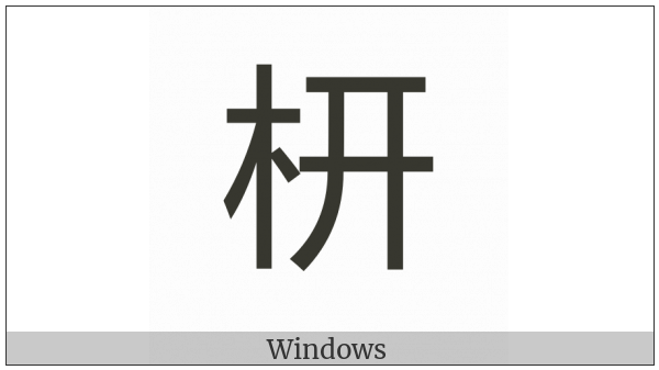 Cjk Compatibility Ideograph-2F8E0 on various operating systems