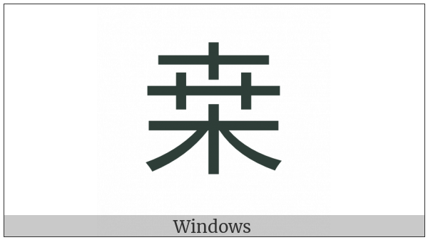 Cjk Compatibility Ideograph-2F8E1 on various operating systems