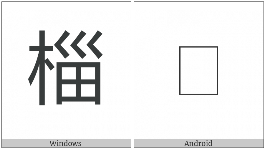 Cjk Compatibility Ideograph-2F8E6 on various operating systems