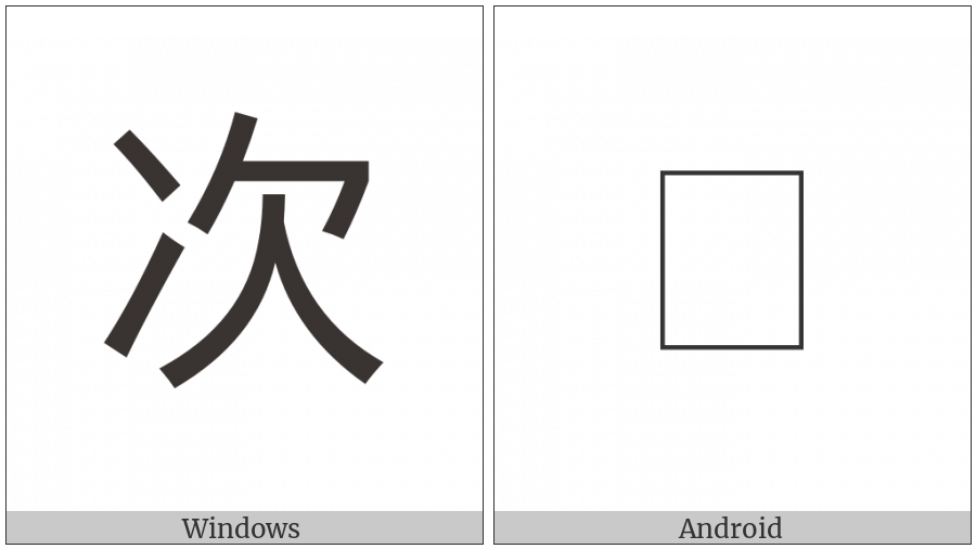Cjk Compatibility Ideograph-2F8Ef on various operating systems