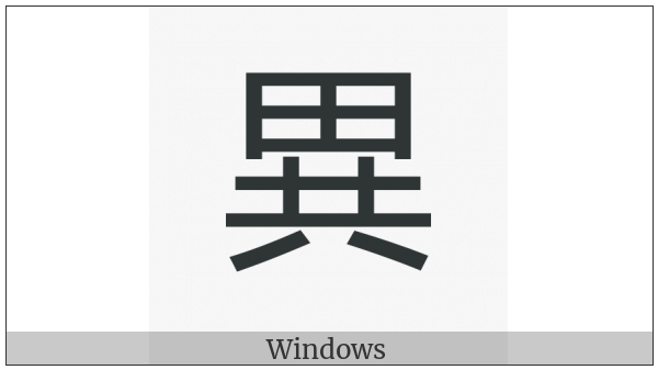 Cjk Compatibility Ideograph-2F938 on various operating systems