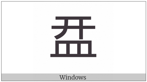 Cjk Compatibility Ideograph-2F93E on various operating systems