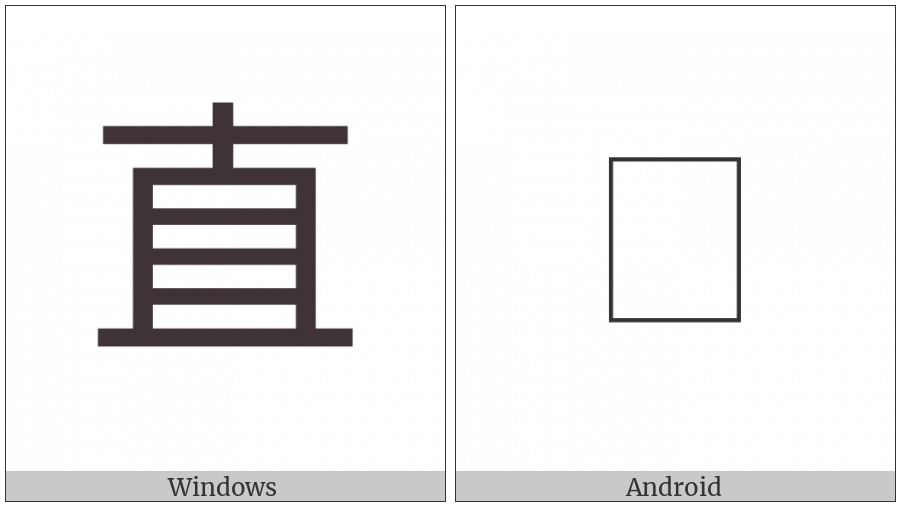 Cjk Compatibility Ideograph-2F940 on various operating systems