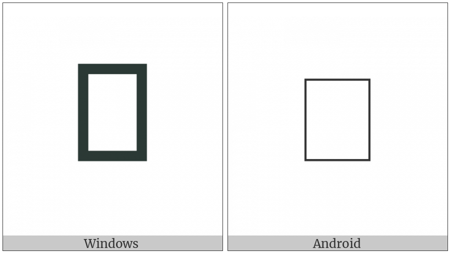 Cjk Compatibility Ideograph-2F954 on various operating systems