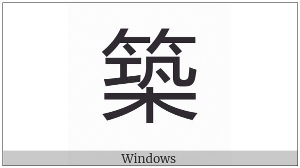 Cjk Compatibility Ideograph-2F963 on various operating systems