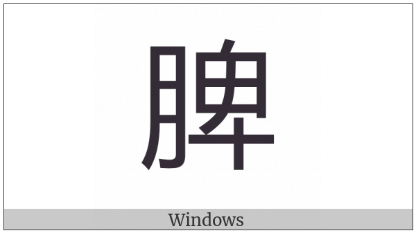 Cjk Compatibility Ideograph-2F985 on various operating systems