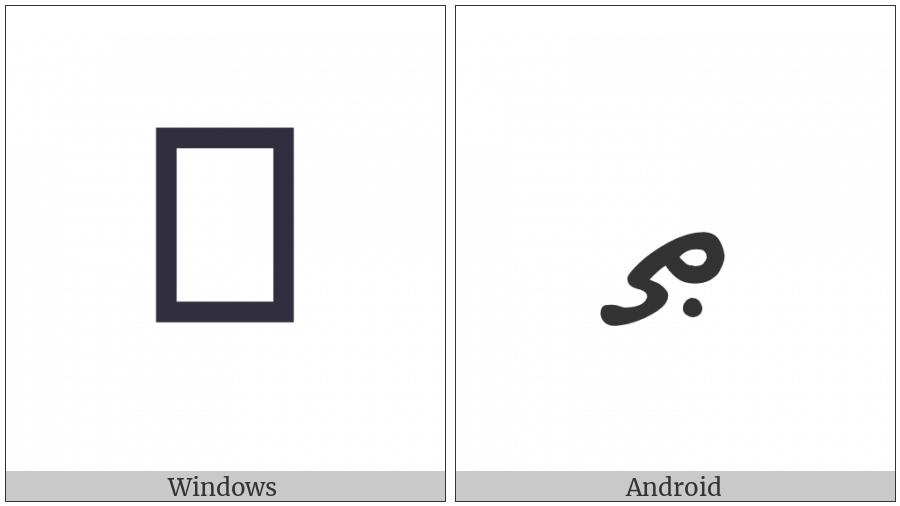 Thaana Letter To on various operating systems