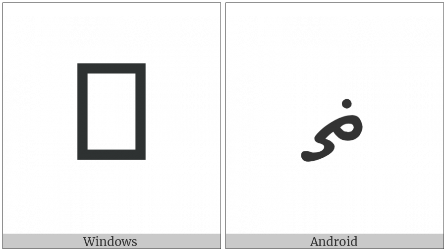 Thaana Letter Zo on various operating systems