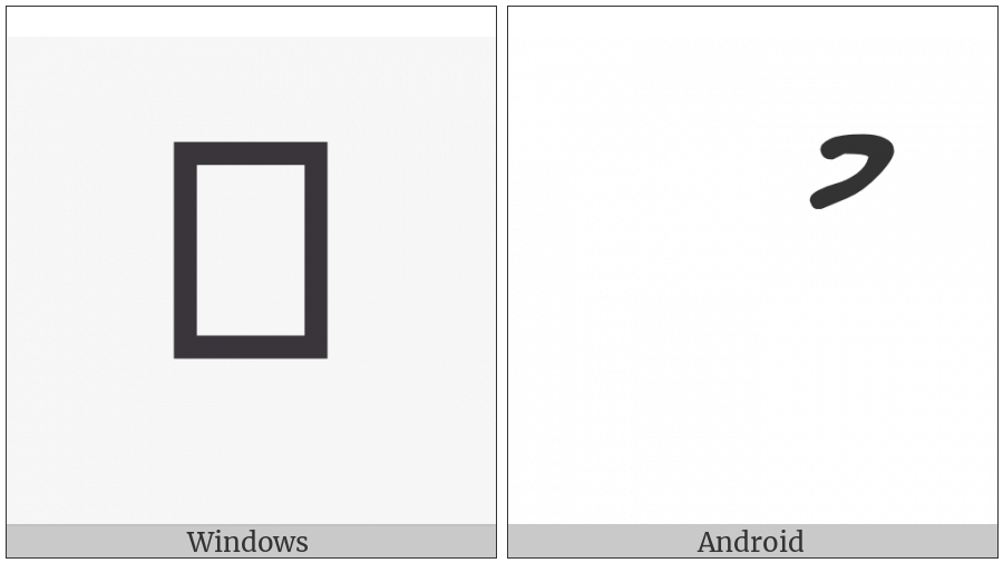 Thaana Ubufili on various operating systems