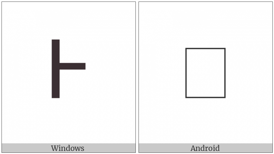 Nko Digit Five on various operating systems