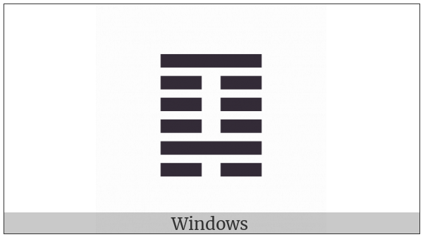 Hexagram For Youthful Folly on various operating systems