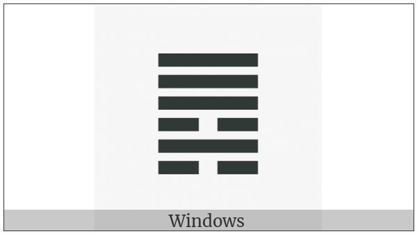 Hexagram For Conflict on various operating systems
