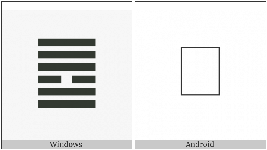 Hexagram For Treading on various operating systems