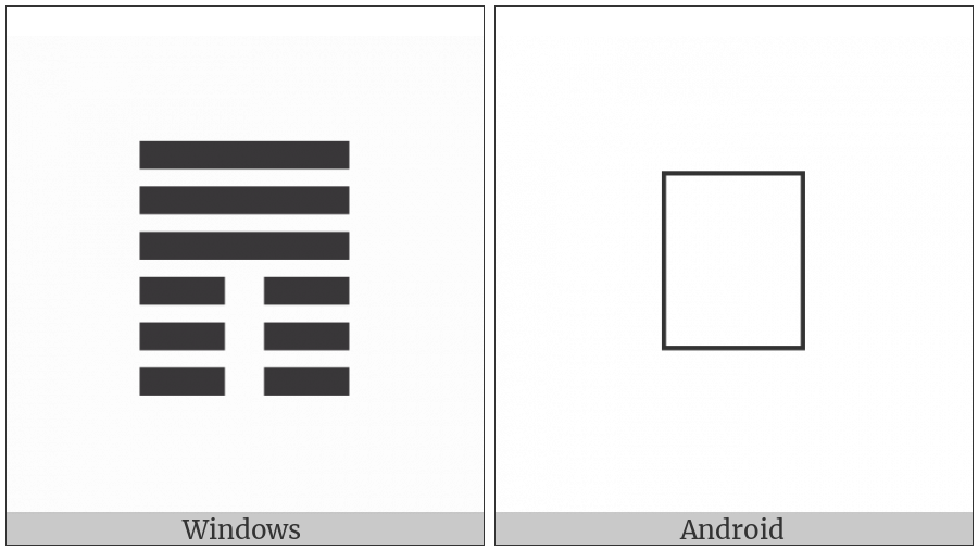 Hexagram For Standstill on various operating systems