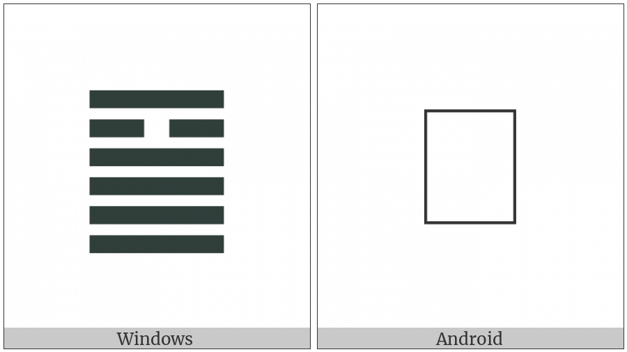 Hexagram For Great Possession on various operating systems
