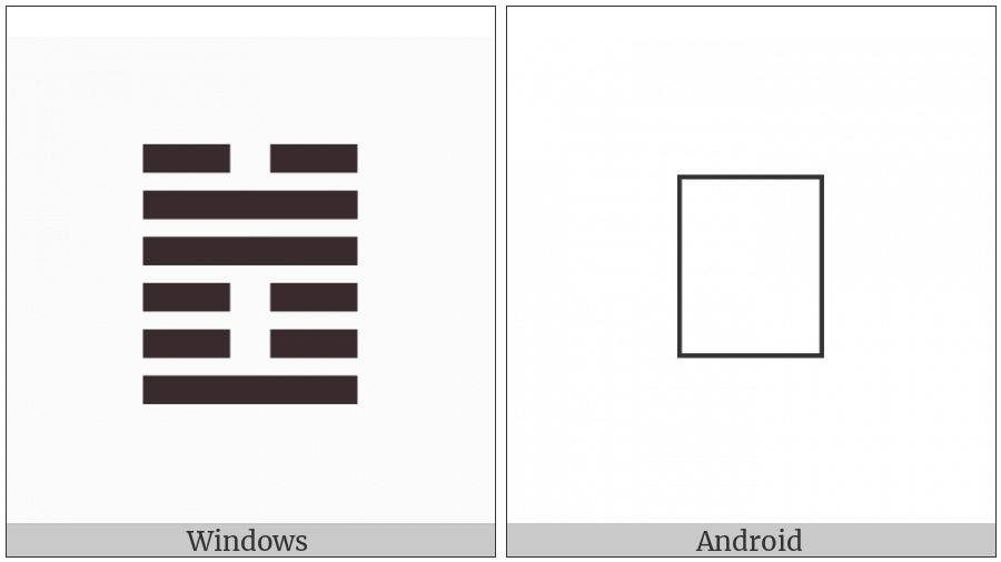 Hexagram For Following on various operating systems