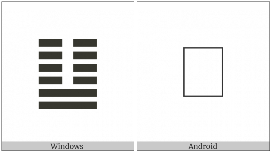 Hexagram For Approach on various operating systems