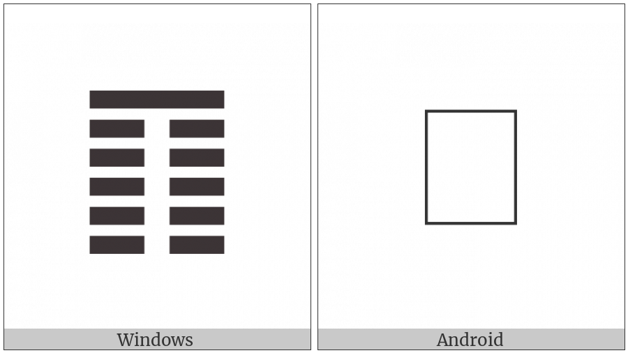 Hexagram For Splitting Apart on various operating systems