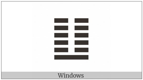 Hexagram For Return on various operating systems