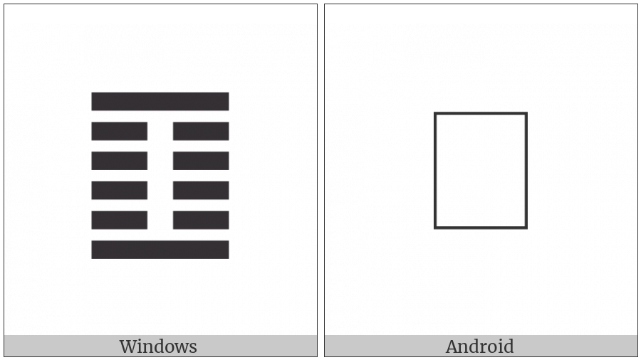 Hexagram For Mouth Corners on various operating systems