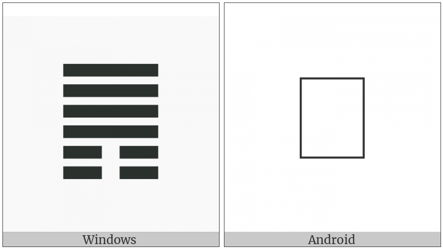 Hexagram For Retreat on various operating systems