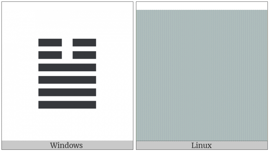 Hexagram For Great Power on various operating systems