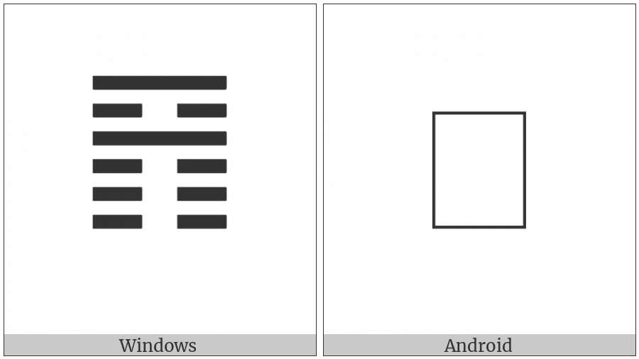 Hexagram For Progress on various operating systems