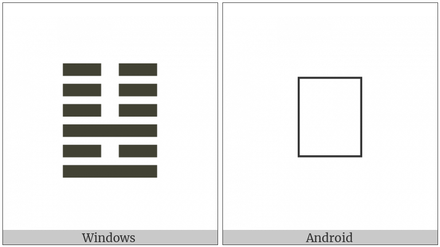 Hexagram For Darkening Of The Light on various operating systems