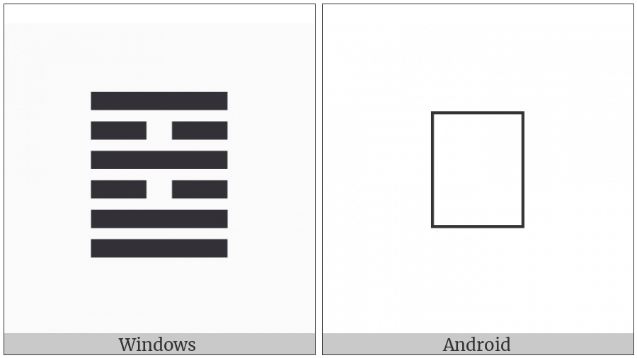 Hexagram For Opposition on various operating systems