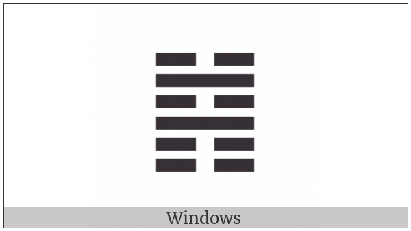 Hexagram For Obstruction on various operating systems