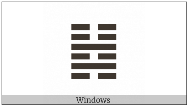 Hexagram For Deliverance on various operating systems