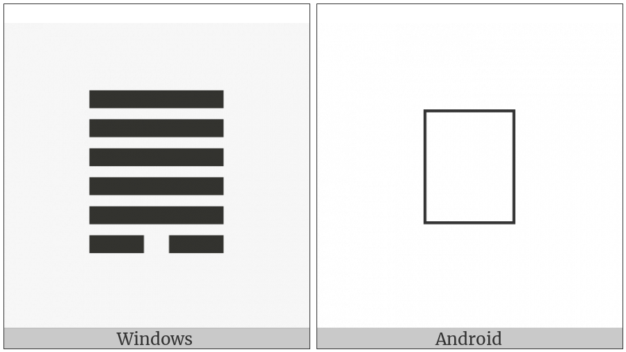 Hexagram For Coming To Meet on various operating systems