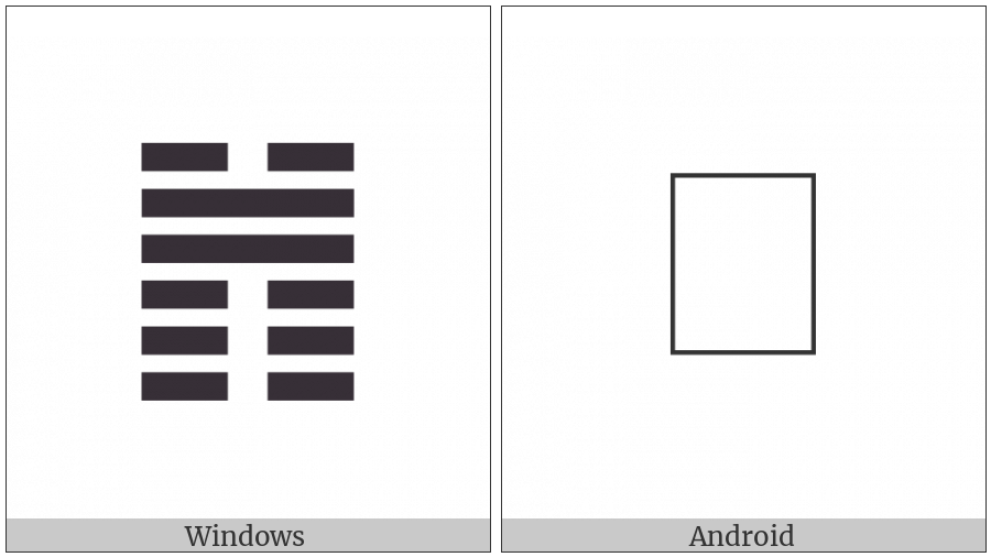 Hexagram For Gathering Together on various operating systems