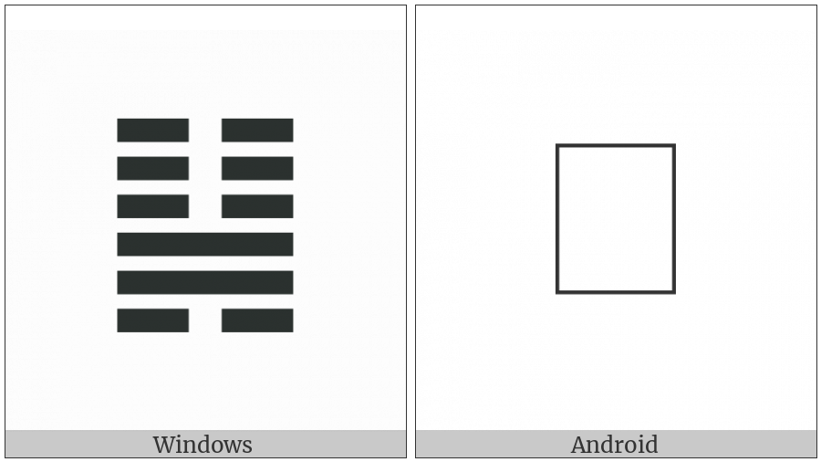 Hexagram For Pushing Upward on various operating systems