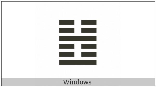 Hexagram For The Arousing Thunder on various operating systems