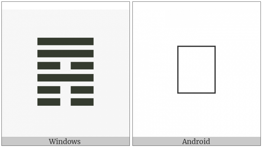 Hexagram For Development on various operating systems