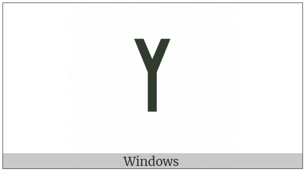 Nko Letter I on various operating systems