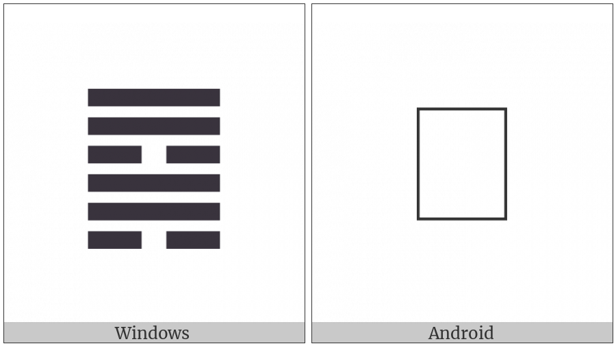 Hexagram For The Gentle Wind on various operating systems