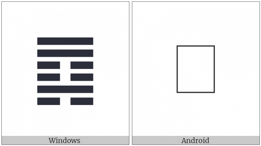 Hexagram For Dispersion on various operating systems