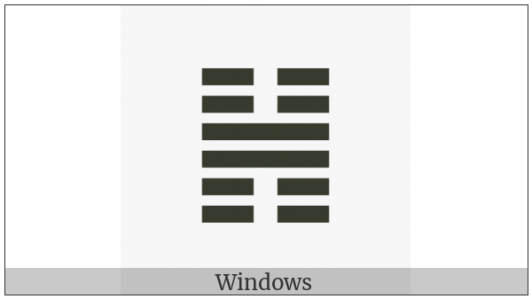 Hexagram For Small Preponderance on various operating systems