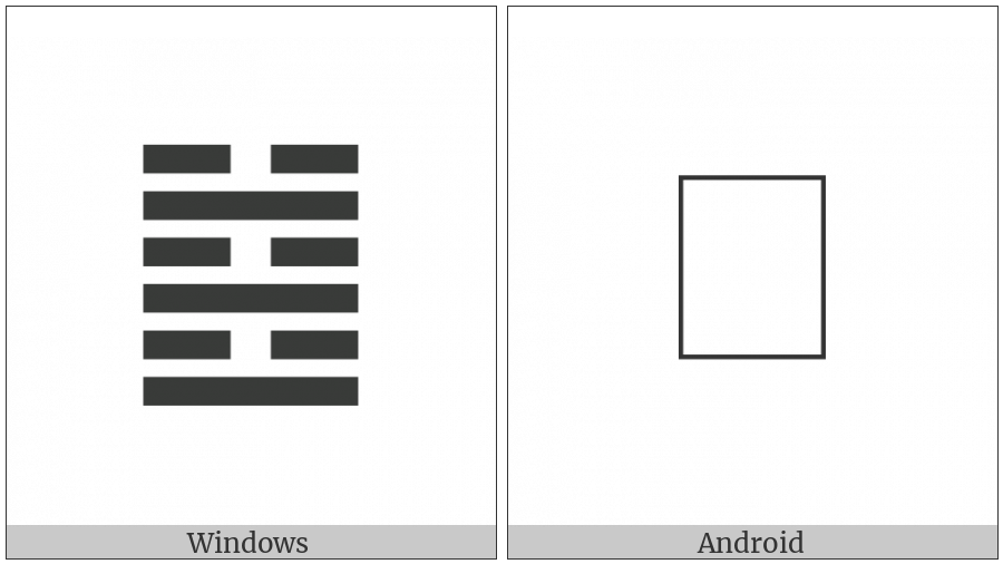 Hexagram For After Completion on various operating systems