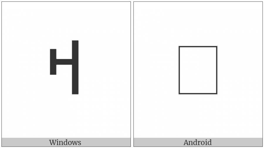 Nko Letter Ka on various operating systems