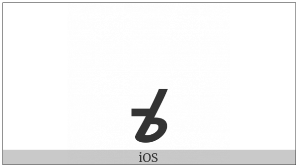 Nko Letter Jona Cha on various operating systems