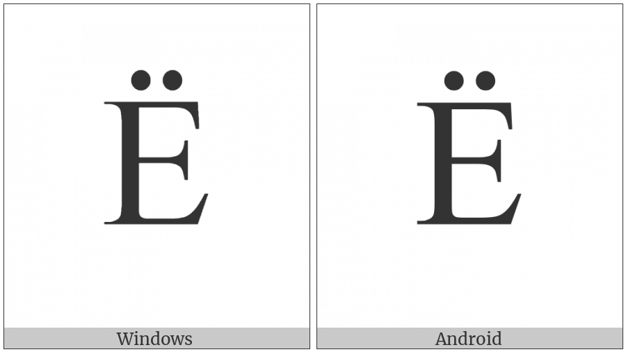 Latin Capital Letter E With Diaeresis on various operating systems