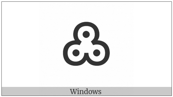 Nko Symbol Gbakurunen on various operating systems